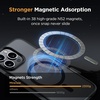 image:imageMiracase Magnetic for iPhone 18 Pro Max Case Light PinkBlack