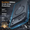 image:imageMiracase Magnetic for iPhone 18 Pro Max Case Light PinkBlack