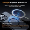 image:imageMiracase Magnetic for iPhone 18 Pro Max Case Light PinkBlack