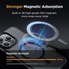 image:imageMiracase Magnetic for iPhone 18 Pro Max Case Light PinkBlack