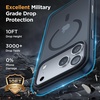 image:imageMiracase Magnetic for iPhone 18 Pro Max Case Light PinkBlackButton