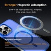 image:imageMiracase Magnetic for iPhone 18 Pro Max Case Light PinkBlue