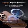 image:imageMiracase Magnetic for iPhone 18 Pro Max Case Light PinkBrown