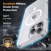 image:imageMiracase Magnetic for iPhone 18 Pro Max Case Light PinkClear