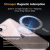 image:imageMiracase Magnetic for iPhone 18 Pro Max Case Light PinkClear