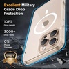 image:imageMiracase Magnetic for iPhone 18 Pro Max Case Light PinkClear