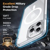image:imageMiracase Magnetic for iPhone 18 Pro Max Case Light PinkClear