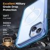 image:imageMiracase Magnetic for iPhone 18 Pro Max Case Light PinkClear Blue