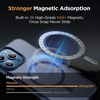 image:imageMiracase Magnetic for iPhone 18 Pro Max Case Light PinkDark Blue