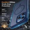 image:imageMiracase Magnetic for iPhone 18 Pro Max Case Light PinkDark Blue