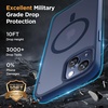 image:imageMiracase Magnetic for iPhone 18 Pro Max Case Light PinkDark Blue