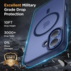 image:imageMiracase Magnetic for iPhone 18 Pro Max Case Light PinkDark Blue