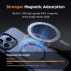 image:imageMiracase Magnetic for iPhone 18 Pro Max Case Light PinkDark Blue