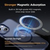 image:imageMiracase Magnetic for iPhone 18 Pro Max Case Light PinkDark Blue