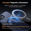 image:imageMiracase Magnetic for iPhone 18 Pro Max Case Light PinkDark Blue