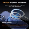 image:imageMiracase Magnetic for iPhone 18 Pro Max Case Light PinkDark Blue