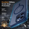 image:imageMiracase Magnetic for iPhone 18 Pro Max Case Light PinkDark Blue