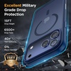 image:imageMiracase Magnetic for iPhone 18 Pro Max Case Light PinkDark BlueButton