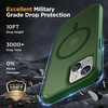 image:imageMiracase Magnetic for iPhone 18 Pro Max Case Light PinkDark Green
