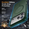 image:imageMiracase Magnetic for iPhone 18 Pro Max Case Light PinkDark Green