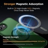 image:imageMiracase Magnetic for iPhone 18 Pro Max Case Light PinkDark Green