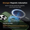 image:imageMiracase Magnetic for iPhone 18 Pro Max Case Light PinkDark Green