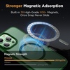 image:imageMiracase Magnetic for iPhone 18 Pro Max Case Light PinkDark Green