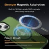 image:imageMiracase Magnetic for iPhone 18 Pro Max Case Light PinkDark Green