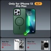image:imageMiracase Magnetic for iPhone 18 Pro Max Case Light PinkDark Green