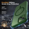 image:imageMiracase Magnetic for iPhone 18 Pro Max Case Light PinkDark Green