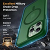 image:imageMiracase Magnetic for iPhone 18 Pro Max Case Light PinkDark Green