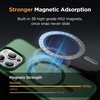 image:imageMiracase Magnetic for iPhone 18 Pro Max Case Light PinkDark Green