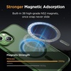 image:imageMiracase Magnetic for iPhone 18 Pro Max Case Light PinkDark Green