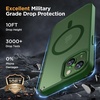 image:imageMiracase Magnetic for iPhone 18 Pro Max Case Light PinkDark Green