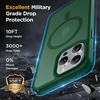 image:imageMiracase Magnetic for iPhone 18 Pro Max Case Light PinkDark Green