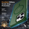 image:imageMiracase Magnetic for iPhone 18 Pro Max Case Light PinkDark Green