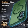image:imageMiracase Magnetic for iPhone 18 Pro Max Case Light PinkDark Green