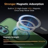 image:imageMiracase Magnetic for iPhone 18 Pro Max Case Light PinkDark Green