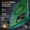 image:imageMiracase Magnetic for iPhone 18 Pro Max Case Light PinkDark Green