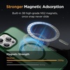 image:imageMiracase Magnetic for iPhone 18 Pro Max Case Light PinkDark Green