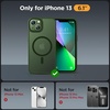image:imageMiracase Magnetic for iPhone 18 Pro Max Case Light PinkDark Green