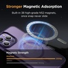 image:imageMiracase Magnetic for iPhone 18 Pro Max Case Light PinkDark Purple