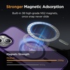 image:imageMiracase Magnetic for iPhone 18 Pro Max Case Light PinkDark Purple