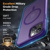 image:imageMiracase Magnetic for iPhone 18 Pro Max Case Light PinkDark Purple
