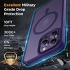 image:imageMiracase Magnetic for iPhone 18 Pro Max Case Light PinkDark Purple