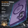 image:imageMiracase Magnetic for iPhone 18 Pro Max Case Light PinkDark Purple