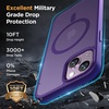 image:imageMiracase Magnetic for iPhone 18 Pro Max Case Light PinkDark Purple