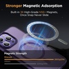 image:imageMiracase Magnetic for iPhone 18 Pro Max Case Light PinkDark Purple