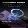 image:imageMiracase Magnetic for iPhone 18 Pro Max Case Light PinkDark Purple