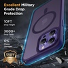 image:imageMiracase Magnetic for iPhone 18 Pro Max Case Light PinkDark Purple